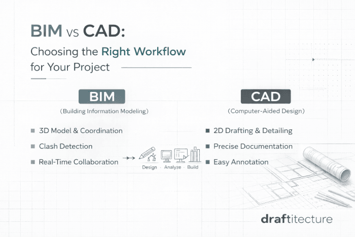 BIM vs CAD: Choosing the Right Workflow for Your Project