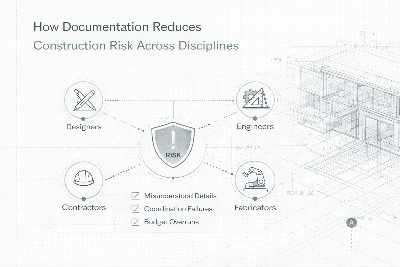 How Documentation Reduces Construction Risk Across Disciplines